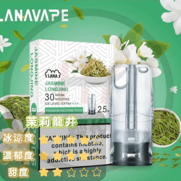 LANA拉拉一代糖果<br>【買10盒送1盒】：圖片 7