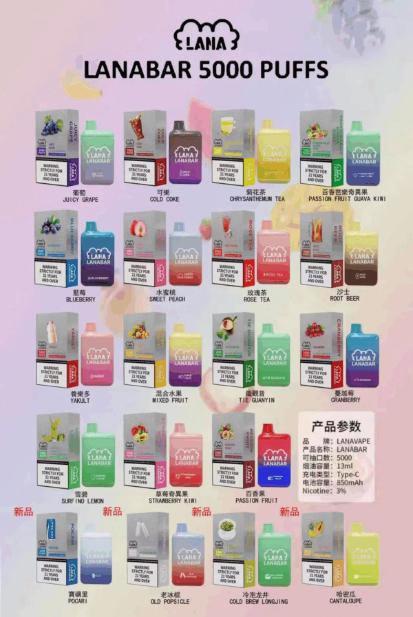 LANA拋棄式5000口<br>【少量庫存 速搶】：圖片 6